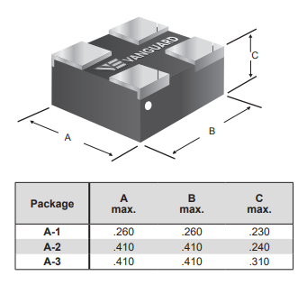 門極驅(qū)動(dòng)變壓器GD101型,高可靠性 門極驅(qū)動(dòng)變壓器GD101型,高可靠性