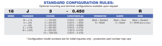 Arizona Capacitors 的 18W1-0.0010 電容器 Arizona Capacitors 的 18W1-0.0010 電容器