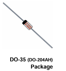 JANTX1N981B-1軍用級齊納二極管Microsemi JANTX1N981B-1軍用級齊納二極管Microsemi