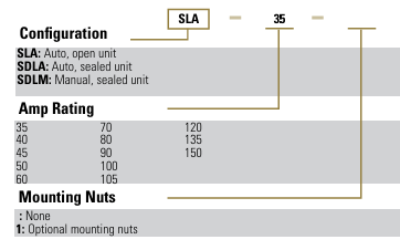 Sensata S系列熱熔斷器選型指南 Sensata S系列熱熔斷器選型指南