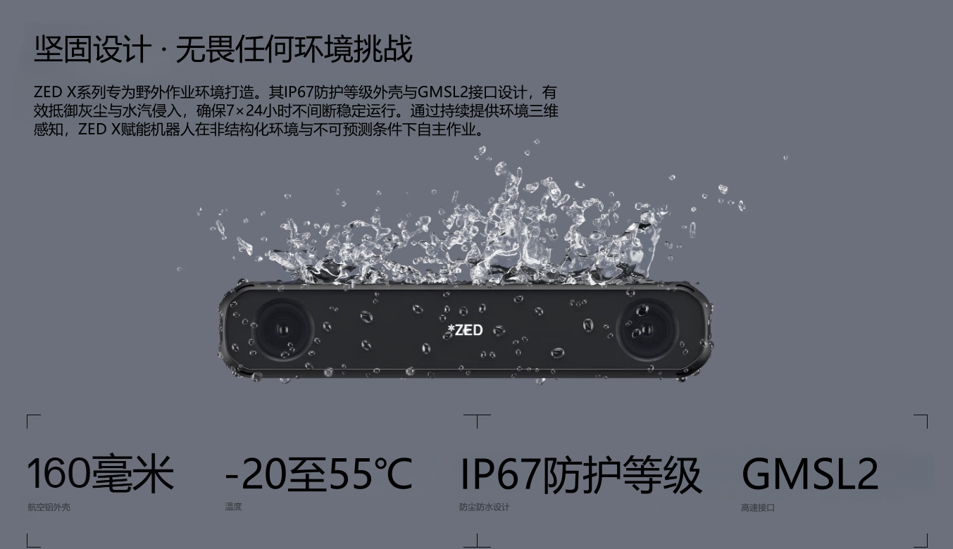 ZED X與ZED X Mini工業(yè)級(jí)應(yīng)對(duì)復(fù)雜環(huán)境 ZED X與ZED X Mini工業(yè)級(jí)應(yīng)對(duì)復(fù)雜環(huán)境