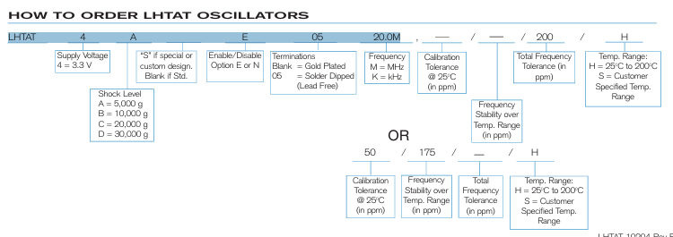 Statek LHTAT：工業(yè)級(jí)0.32-50MHz晶體振蕩器訂購(gòu)指南