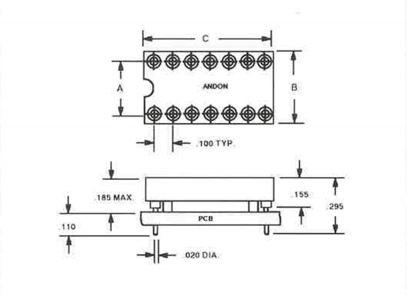 1625476158809655.png ANDON.png