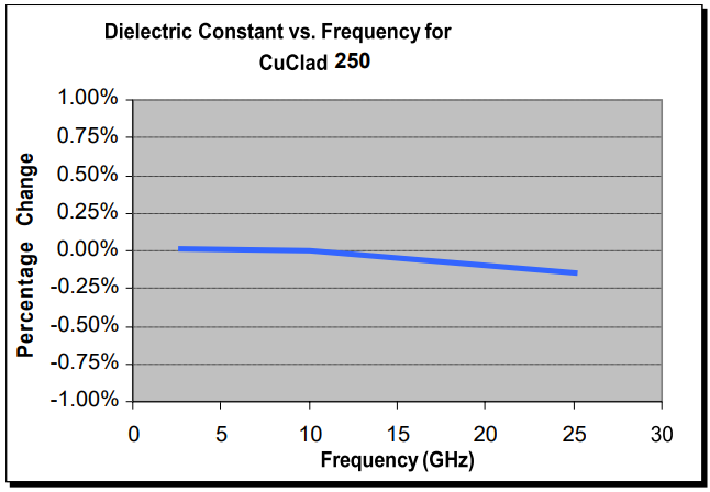 1677574370226005.png Rogers.png